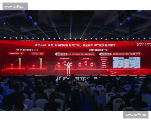 以JD为核心，探索电商平台如何通过技术创新提升用户体验与市场竞争力