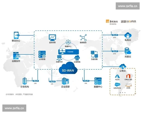 《探索互联网视频平台的未来发展趋势与用户观看体验优化》